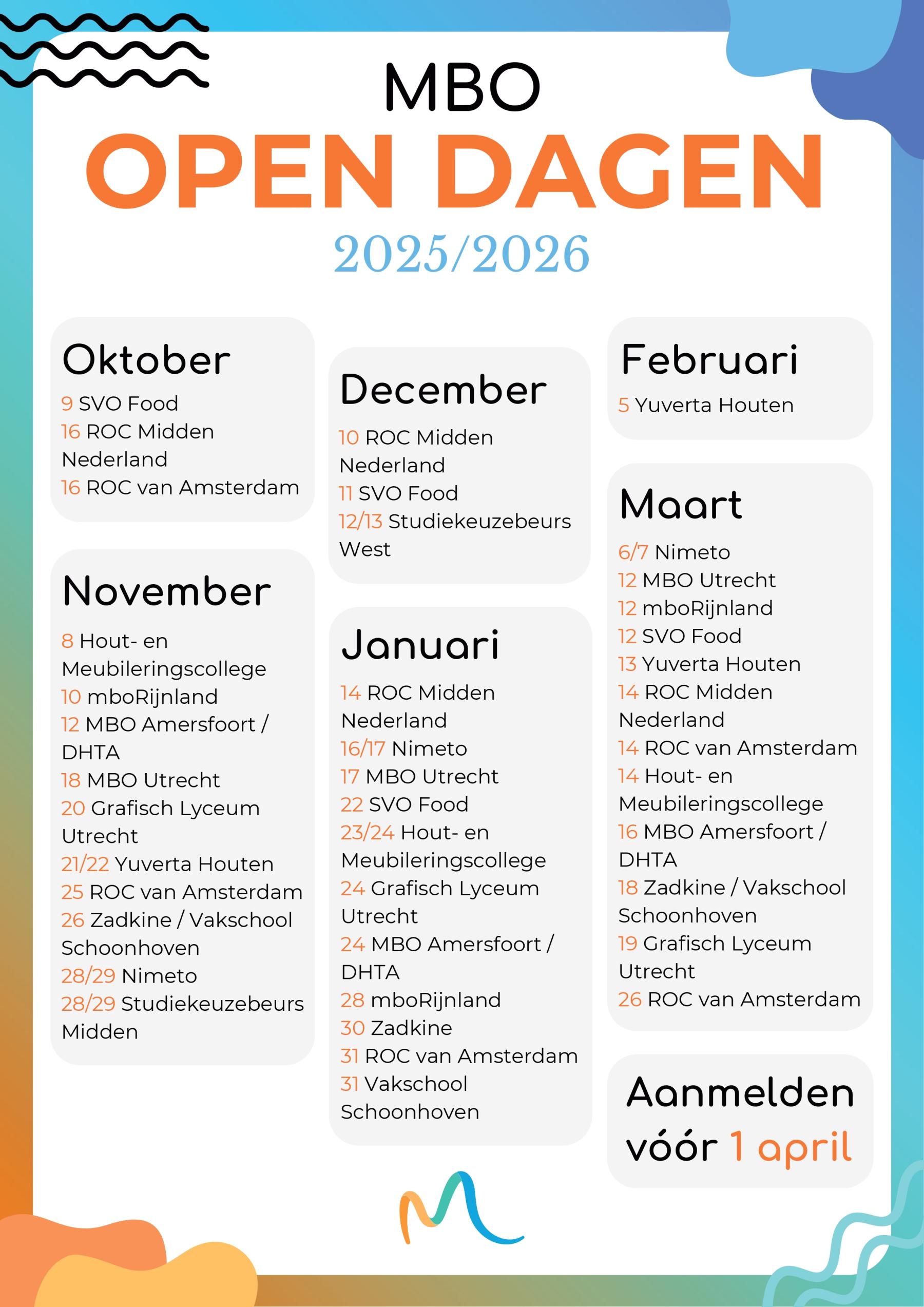 Inschrijven en toelating